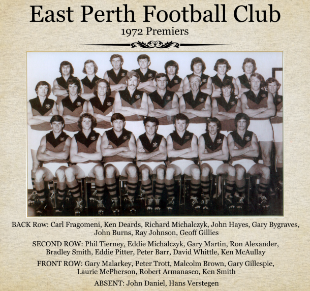 The 1972 East Perth premiership team